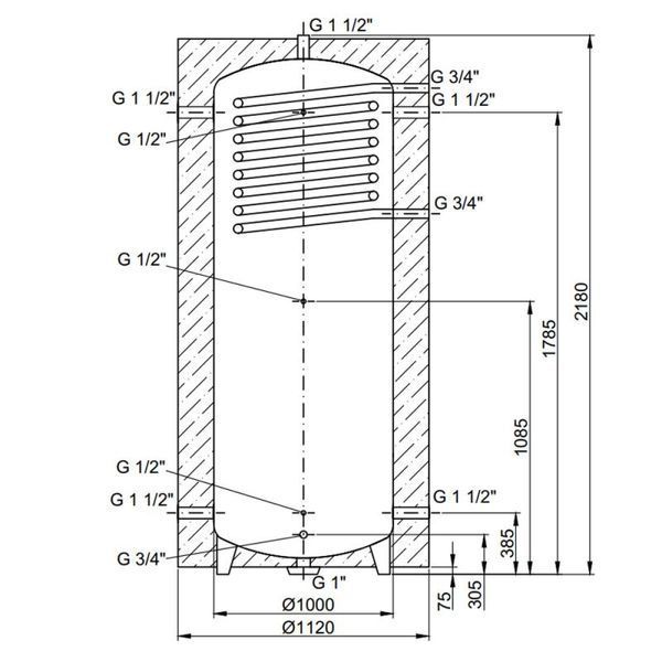 Теплоакумулятор Thermo Alliance TAI-10 1500 з теплообмінником 1,4 кв. м з ізоляцією 60 мм TAI01150060 фото